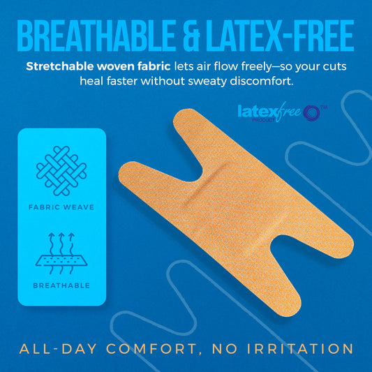 Flexible Fabric Bandages - Flex Fabric Adhesive Bandages Knuckle Bandages for Finger Care and to Protect Wounds from Infection - (100 Count Box)