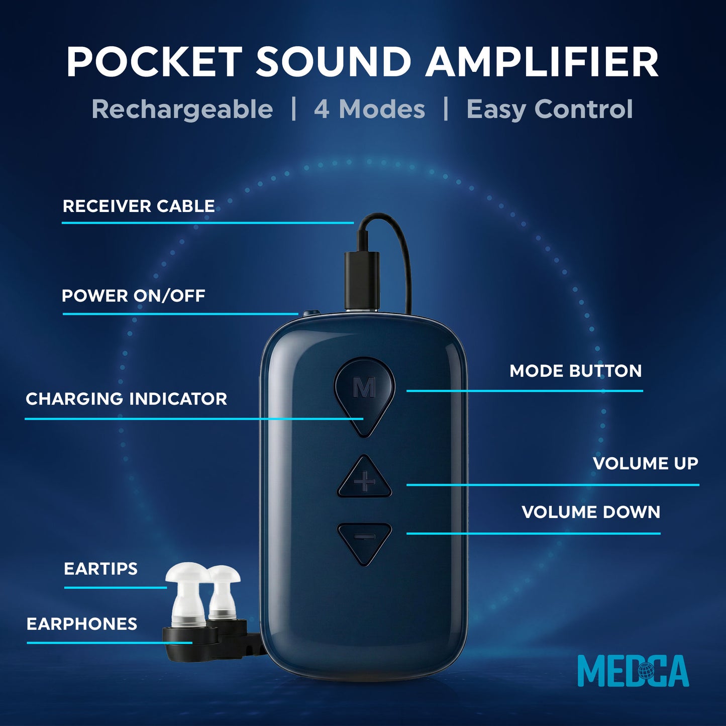 MEDca High-Power Portable Hearing Amplifier Device, 120H Battery, High Volume