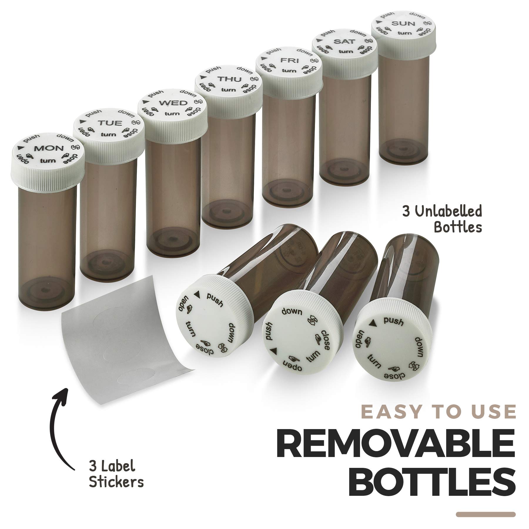 Pill Bottle Organizer Case Modular Travel Medicine Carrier Tote Bag