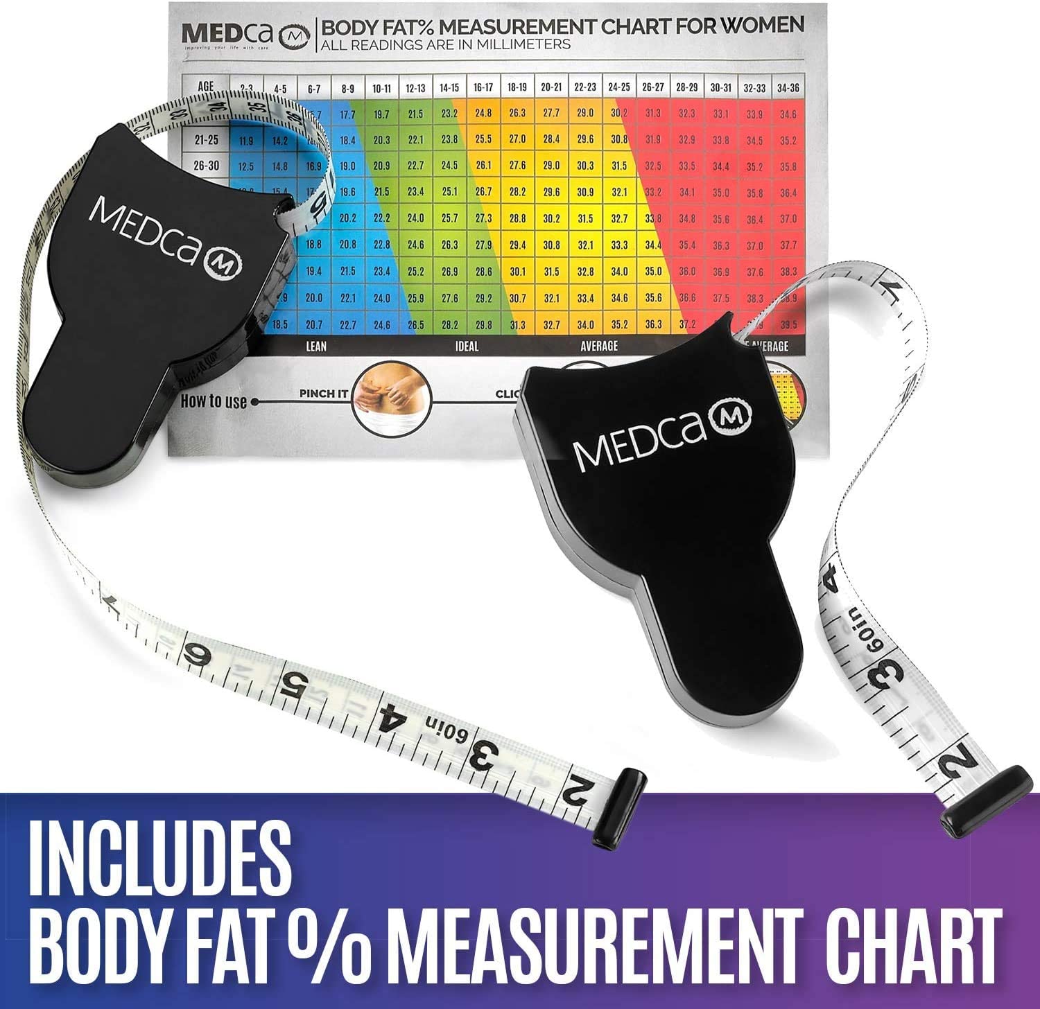 tape measure body fat calculator